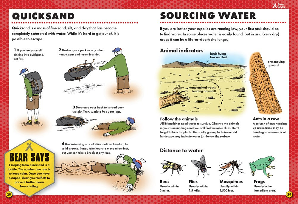 Dangers and Emergencies