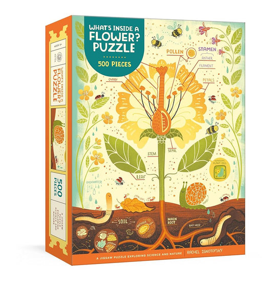 Clarkson Potter What's Inside a Flower? Puzzle: Exploring Science and Nature 500-Piece Jigsaw Puzzle Jigsaw Puzzles for Adults and Jigsaw Puzzles for Kids cover image